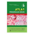 ATLAS PEWARNAAN GRAM